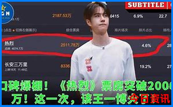 大理东部是哪些地方